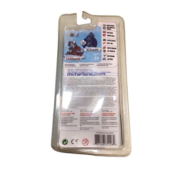 Vintage McFarlane NHL Series 1 Mini Figures 2 Pack Peter Forsberg & Mats Sundin - Picture 4 of 7